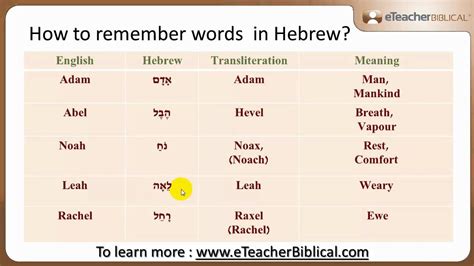 spell standings|standing meaning in hebrew.